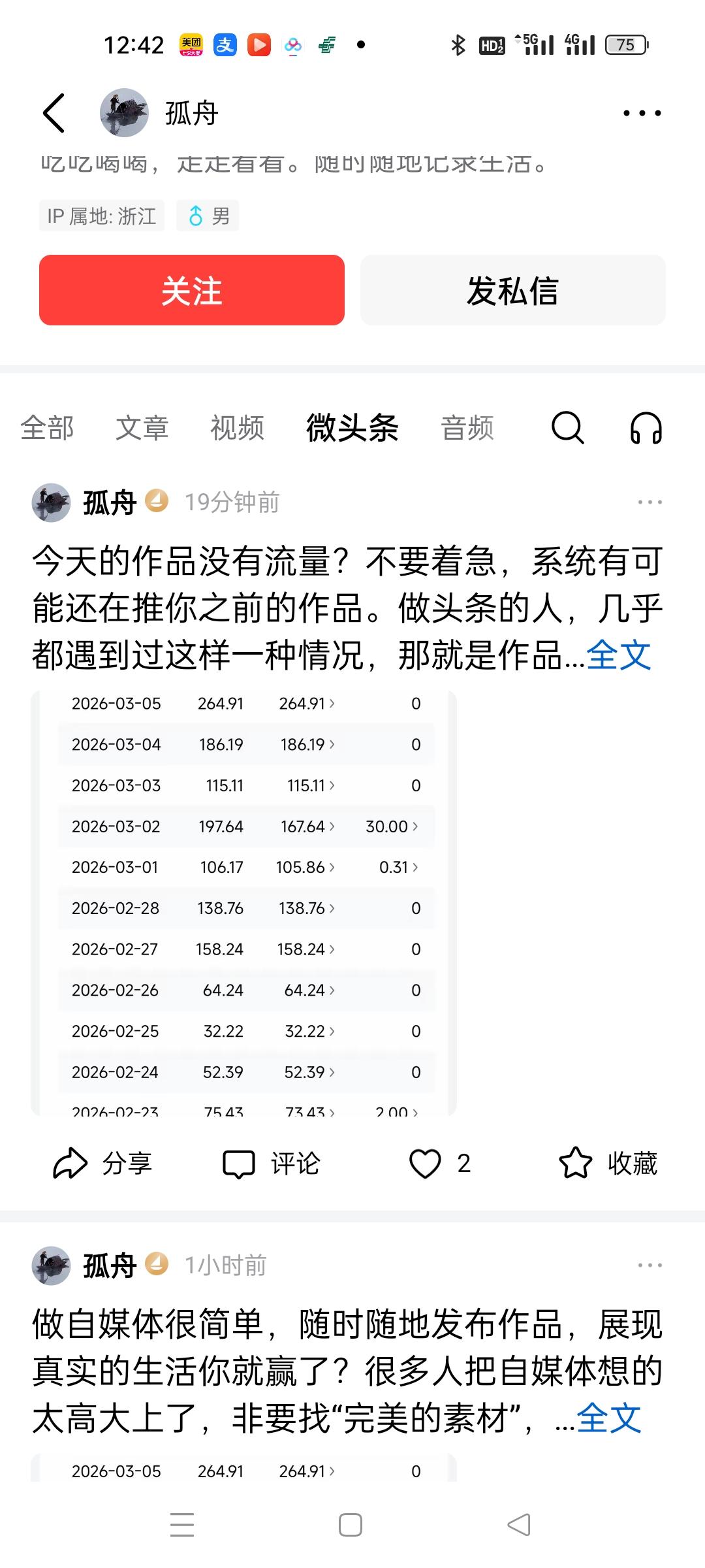关注了几位博主，
收益高的只有一位不是靠晒收益的，
像孤舟就是经常晒收益，
然后