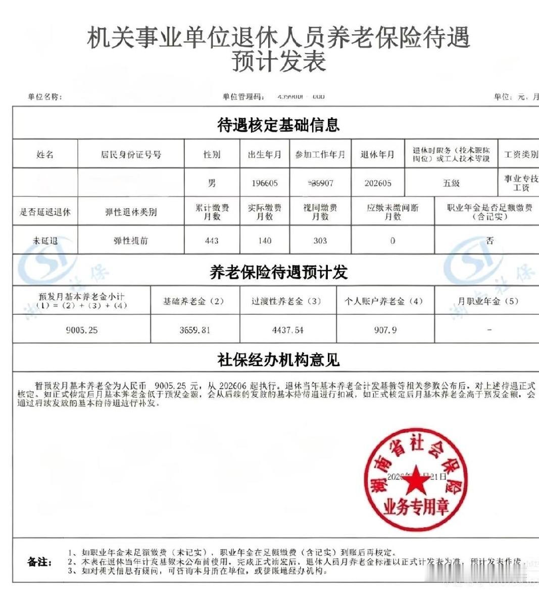 这两张表反映了两位体制内退休人员的养老金差距，核心差异在于月基本养老金总额及构成