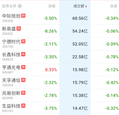 什么深仇大恨啊？[流鼻血] ​​​