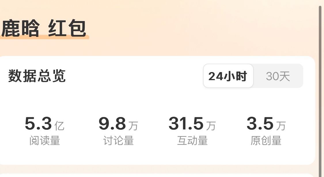 鹿晗智搜指数39亿｜鹿晗有27首百万收藏歌曲 鹿晗你的🔥我先知先觉