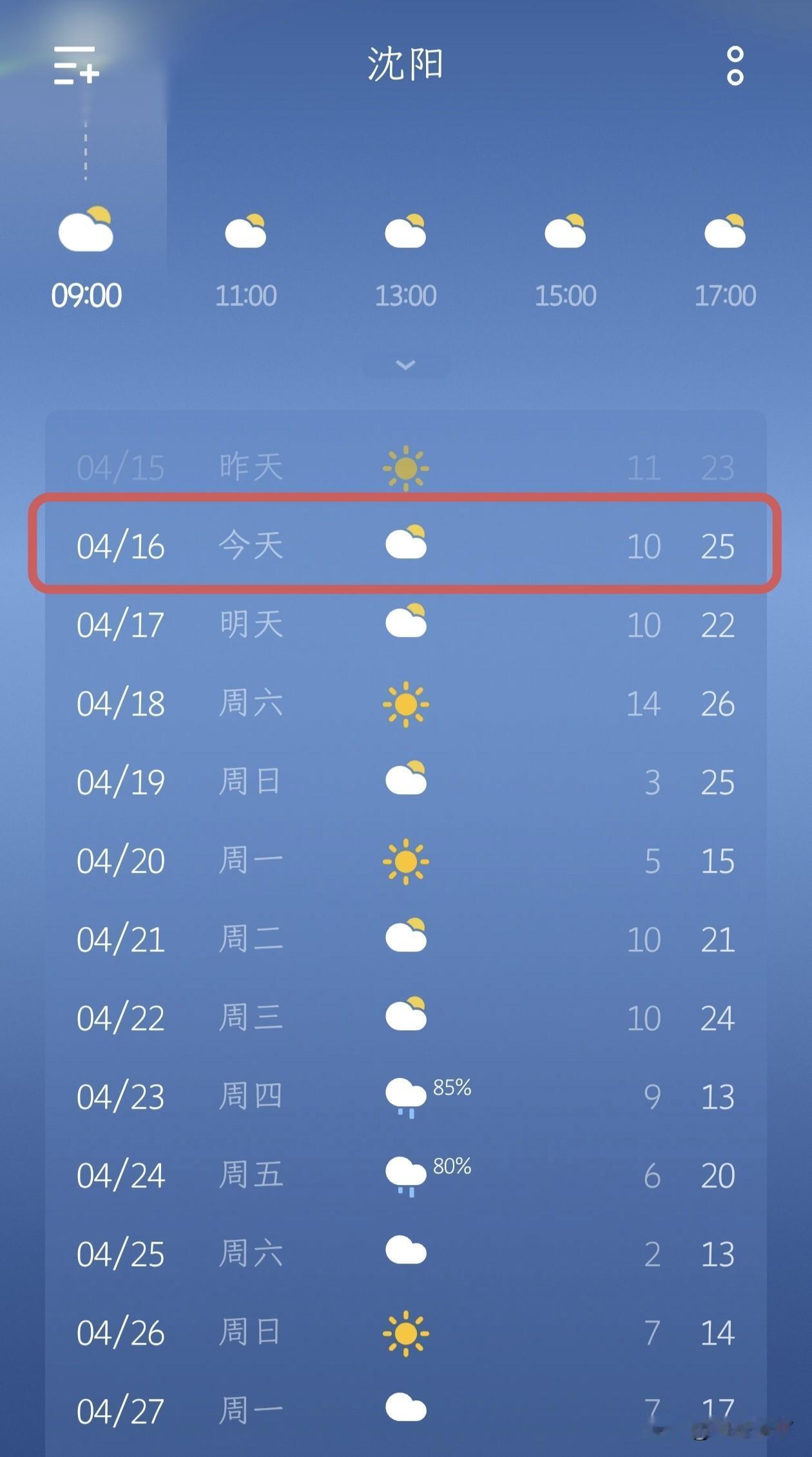 沈阳今日天气播报，推荐几处赏花的好去处！
 
4月16日，沈阳晴转多云，气温大幅
