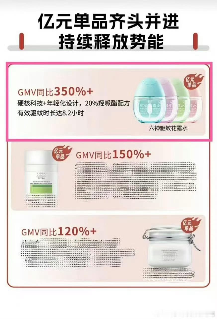 爱肖战会发财的含金量还在上升！六神和青岛啤酒双双交出亮眼成绩单，一个达成亿元单品