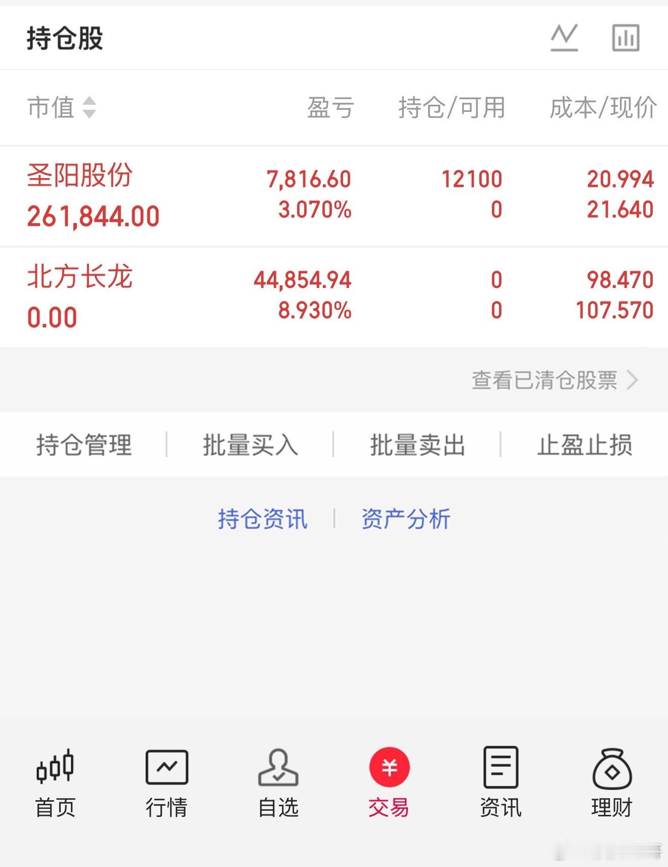 大家下午好，说一下最新动态上车：圣阳股份下车：北方长龙 