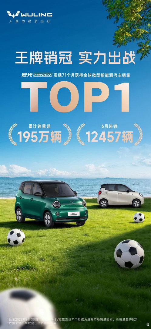 宏光MINIEV 王牌销冠，连续71个月登顶全球微型新能源销冠，六年累计销量突破