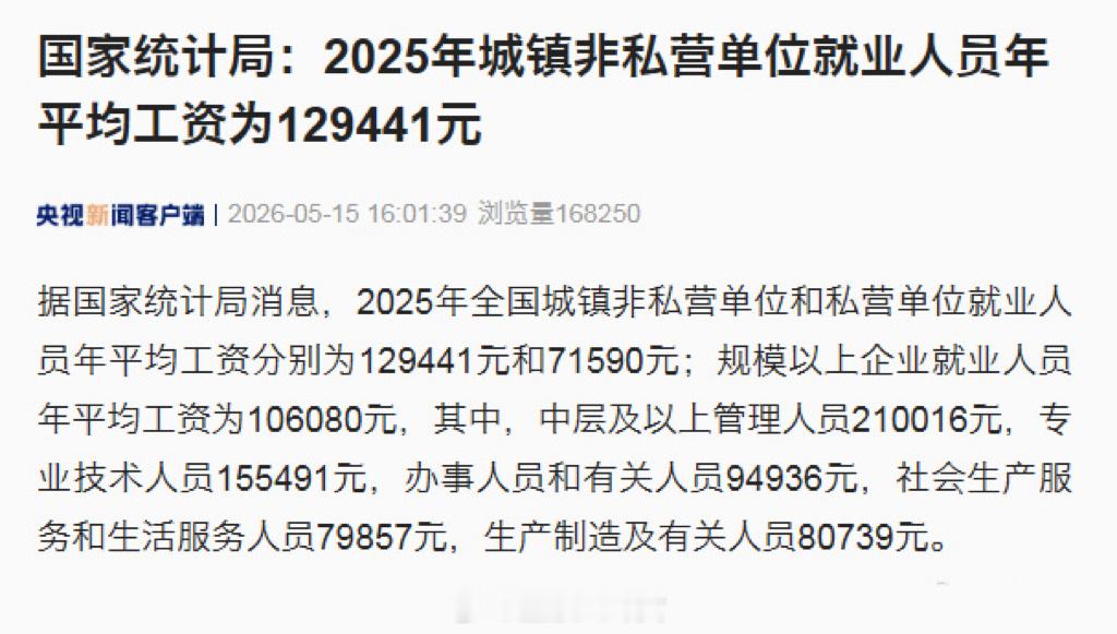 2025年平均工资曝光国家统计局消息，2025年全国城镇非私营单位和私营单位就业