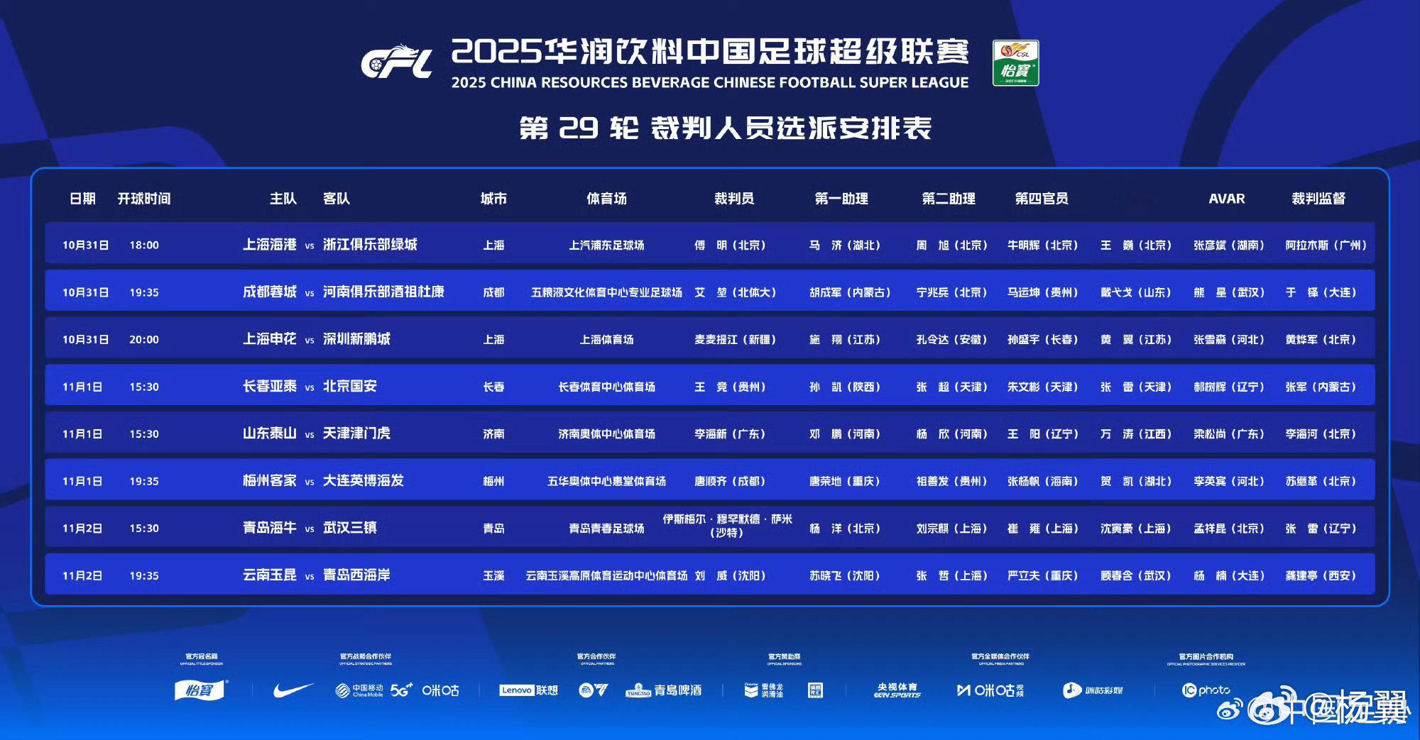 本轮裁判员名单出炉，傅明主罚海港主场对浙江，VAR王巍；艾堃主罚成都蓉城主场对河
