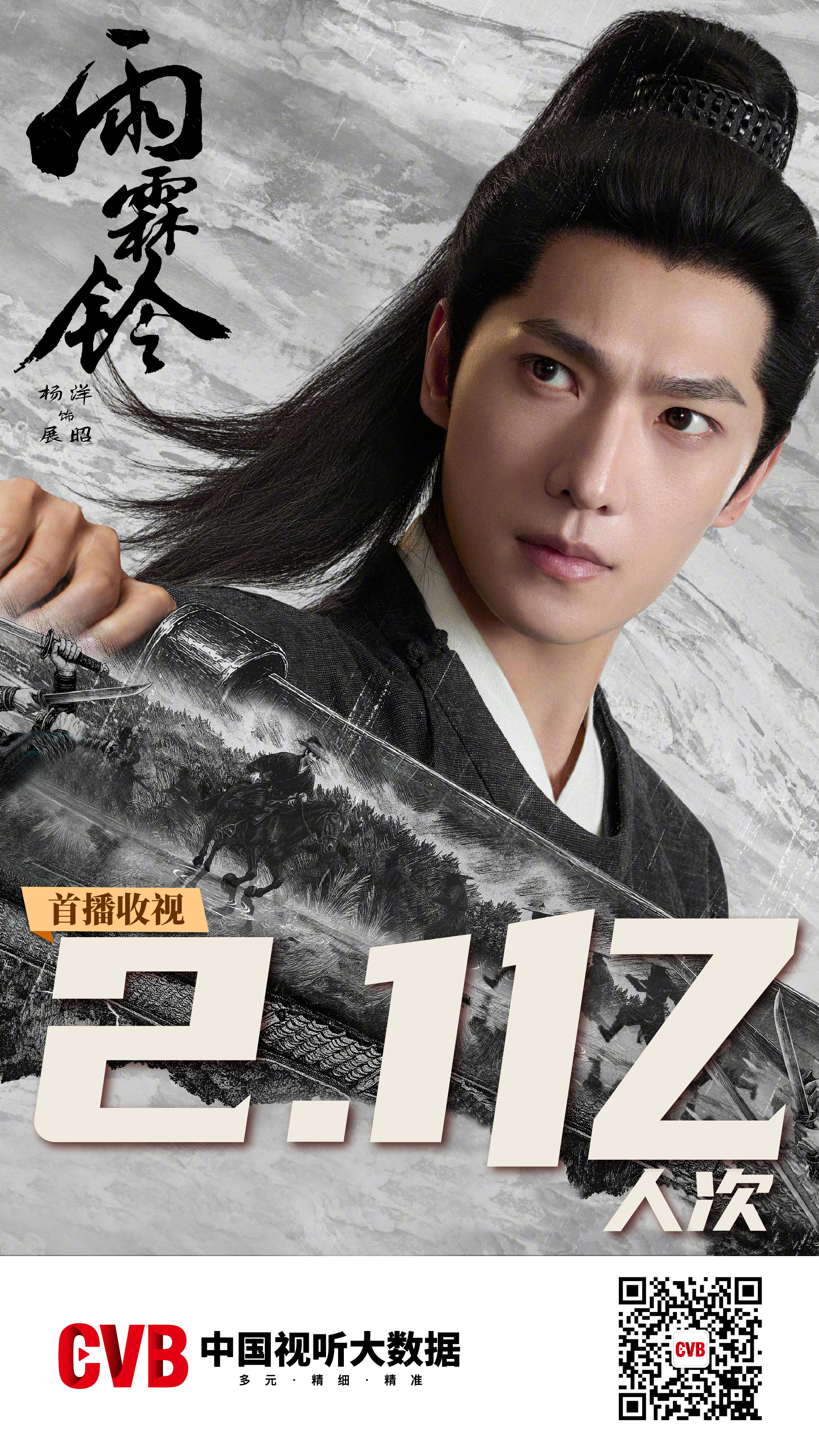 电视剧雨霖铃 CVB收视喜报｜电视剧《雨霖铃  》首播收视2.1亿人次 领衔主演