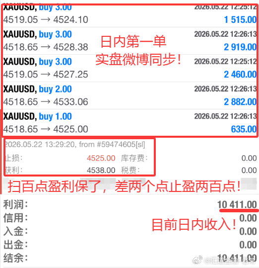我们胡先生距离十万美金的目标只差一万五美金了，虽然有点小压力，但老常定拼尽全力带