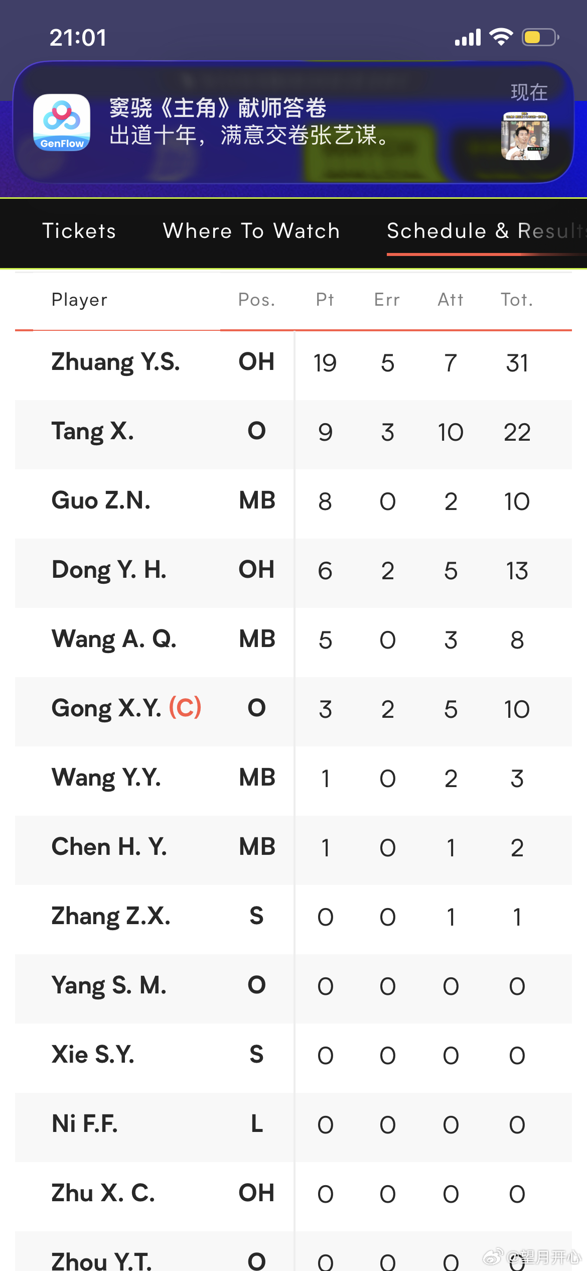中国女排vs泰国女排唐欣的强攻拿下第三局25-19中国女排大比分2-1泰国女排 