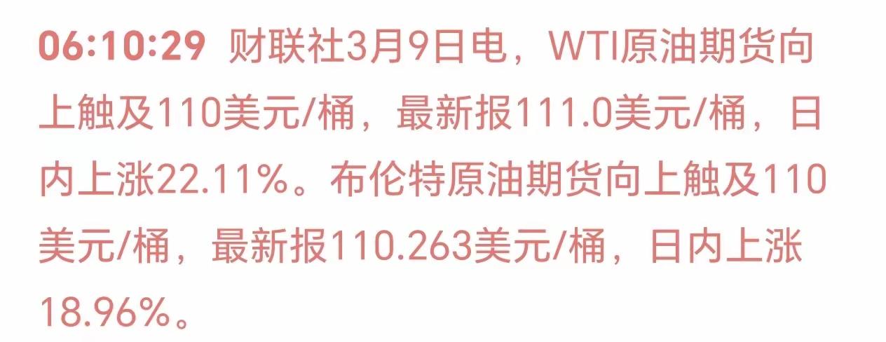 原油期货大涨22%！一举冲破110美元大关，全球市场瞬间炸锅，普通人的心跳跟着油