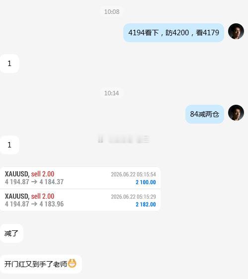 黄金 开门红拿下！黄金上行至4194开始回撤，老曹果断抓住这波回撤，在4194摸