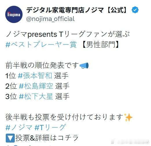 日本乒乓球t联赛张本智和 “野岛隆重推出T联赛球迷之选最佳球员奖 [男子组]上半