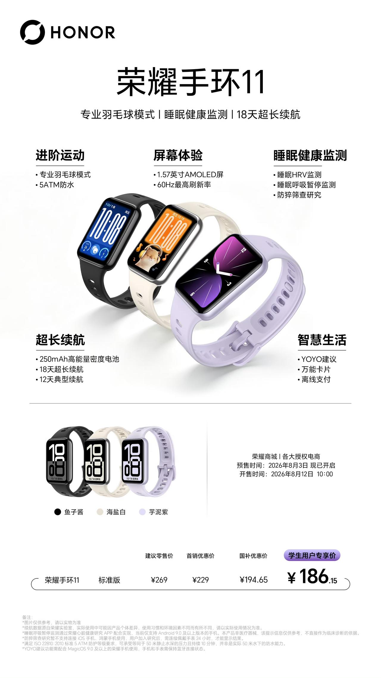 搭载专业羽毛球模式,挥拍有数可依;
睡眠健康监测,为你守住每晚好眠;
超长续航,