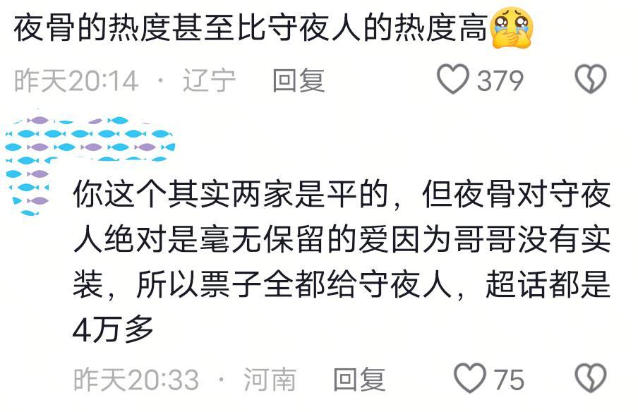 2864【岁月史书】一个一个梦飞出了天窗 ​​​