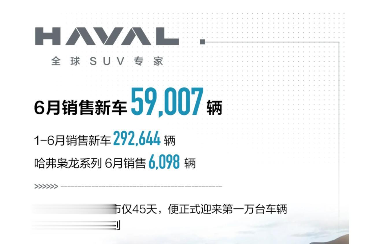 看看长城汽车这个新能源和海外销量曲线，还有人说它的森林生态体系没用吗？
正因为森