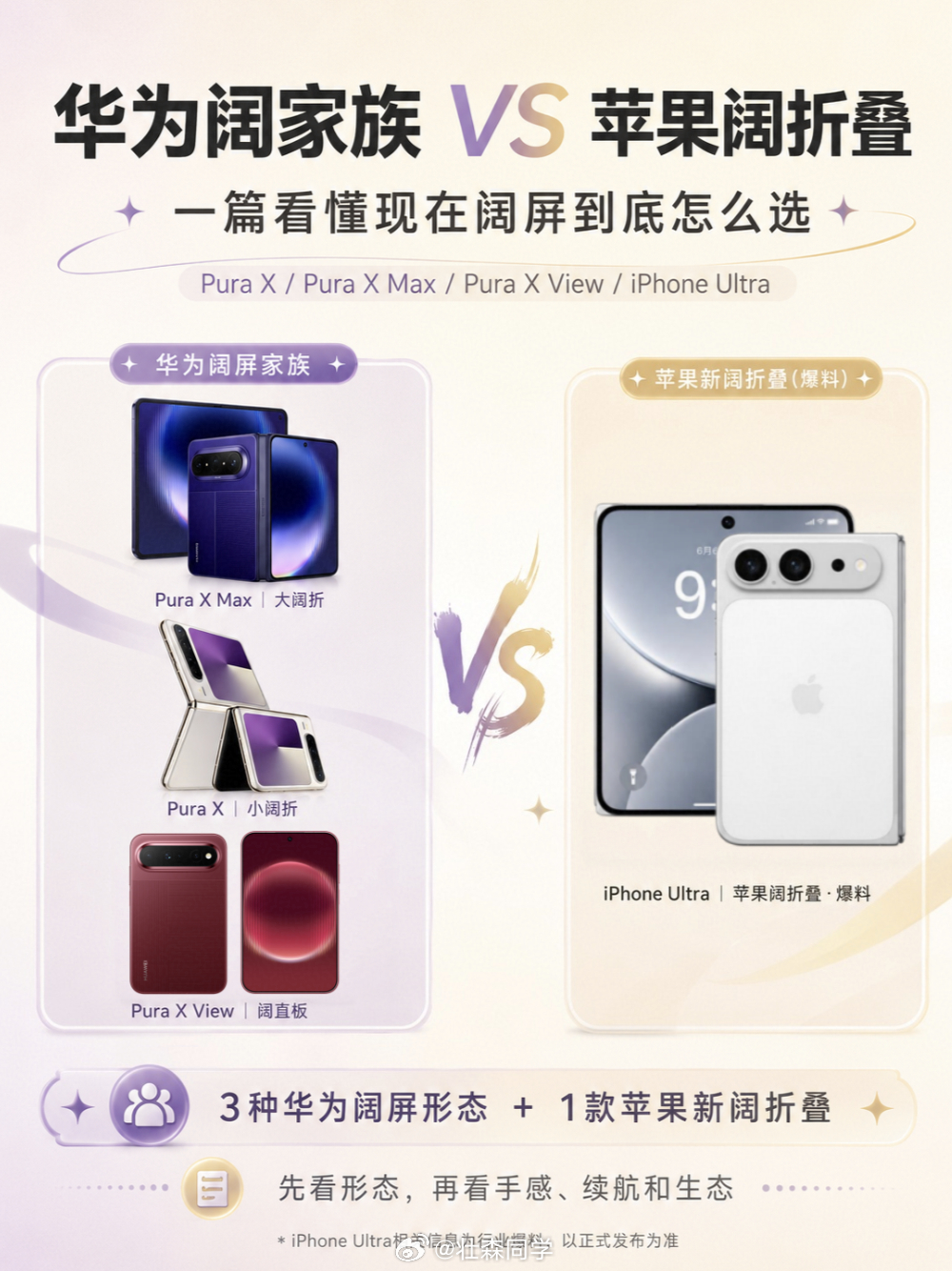 这种手机形态会越来越多的，各家厂商都发现了这个比例的好[坏笑]创新上还得是华子啊