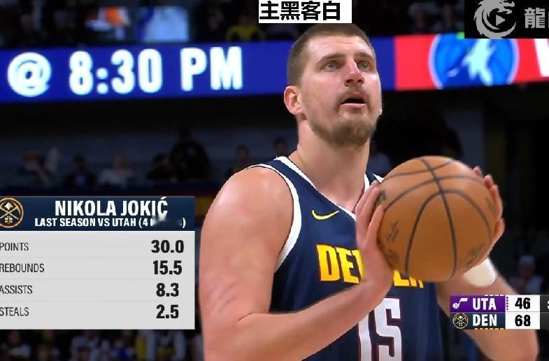三双如喝水！NBA掘金轻取爵士，约基奇14分+13板+13助，仅登场28分钟，约