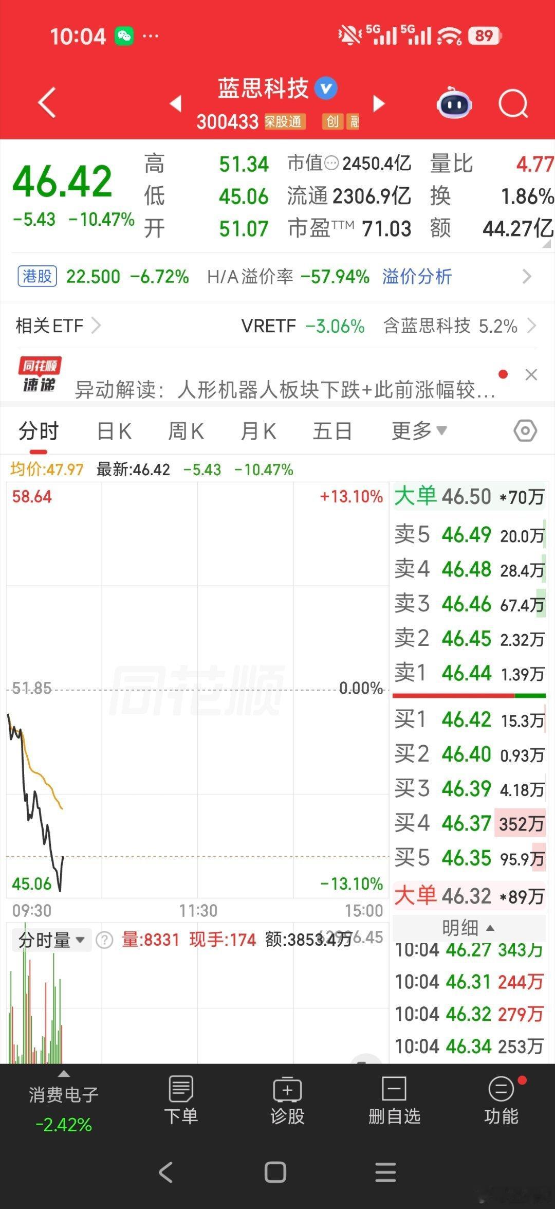 股市杀人了❗️股市杀人了❗️蓝思科技，可以这么跌？？ 