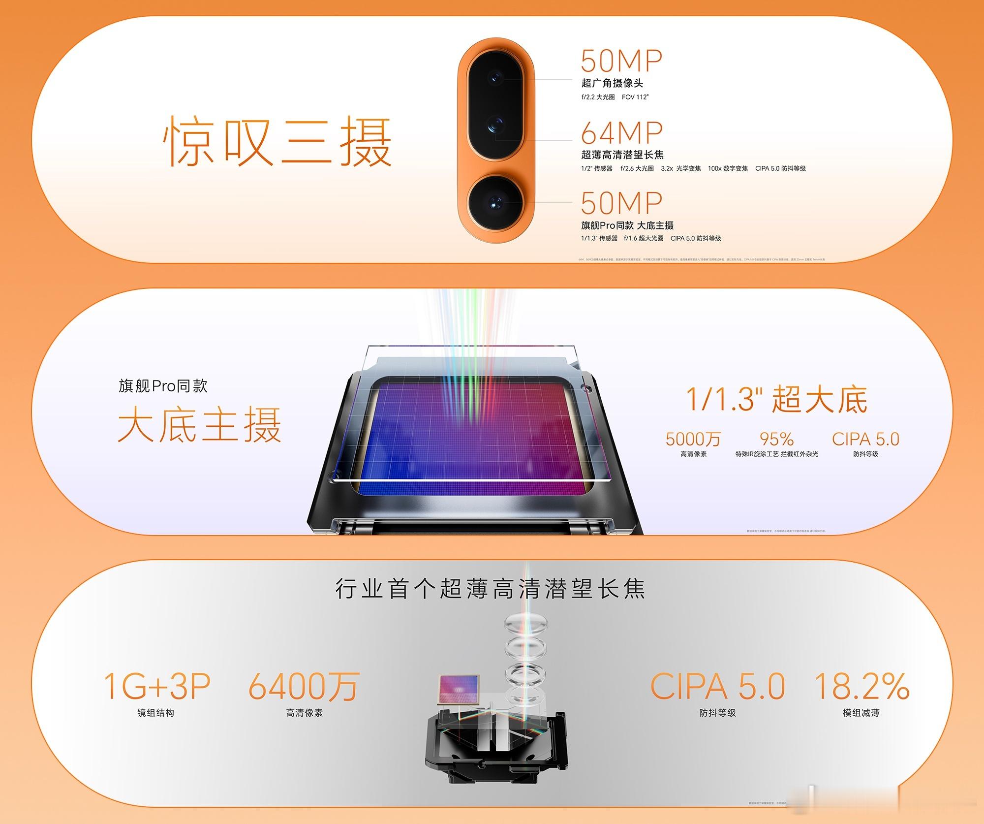 谁说轻薄与影像不可兼得？荣耀Magic8 Pro Air以仅6.1mm的极致纤薄