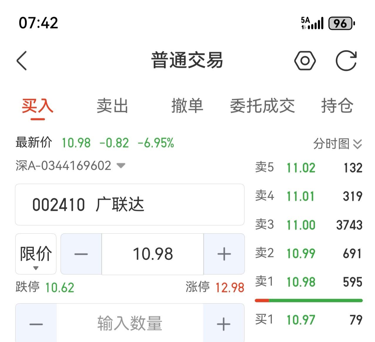 胆子也真大，愤怒银行的低利率，转身就跳入股市，没几天就直接入坑了，一个大坑。
