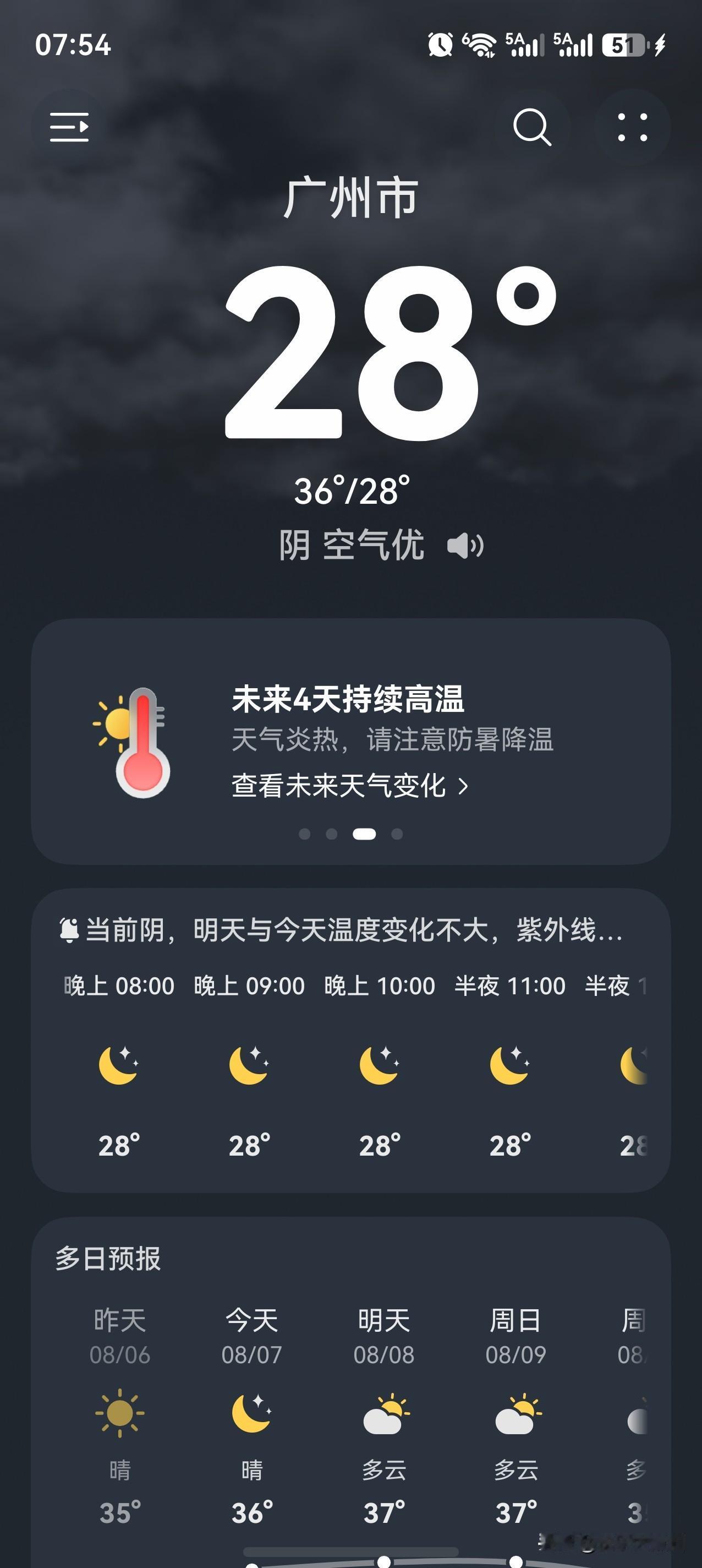 立秋后广州要凉快了吗立秋后广州还真不凉快，未来几天持续高温，还要防暑降温呢[呲牙