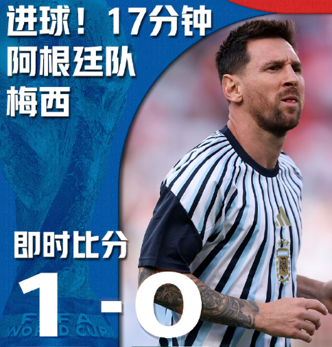 【梅西升至世界杯历史射手榜第3】6月17日，据直播吧：世界杯小组赛首轮，阿根廷v