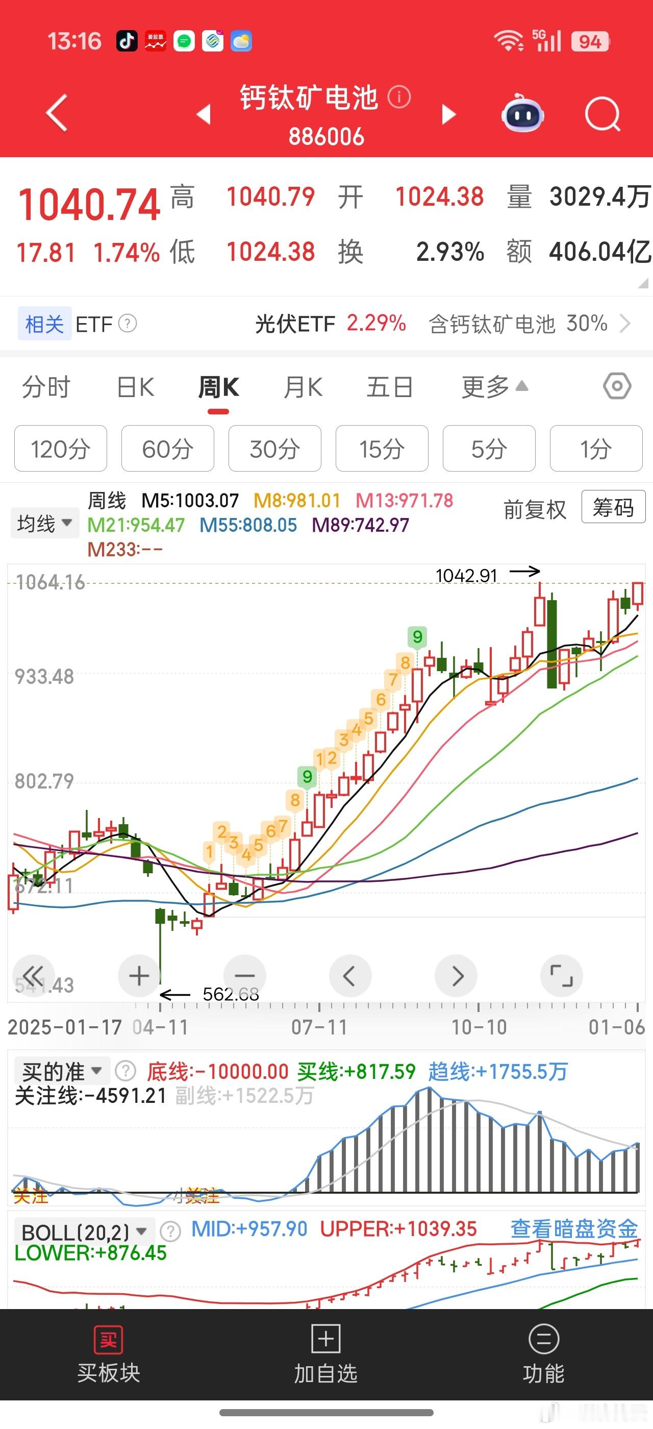 钙钛矿差一点点反包新高。。。