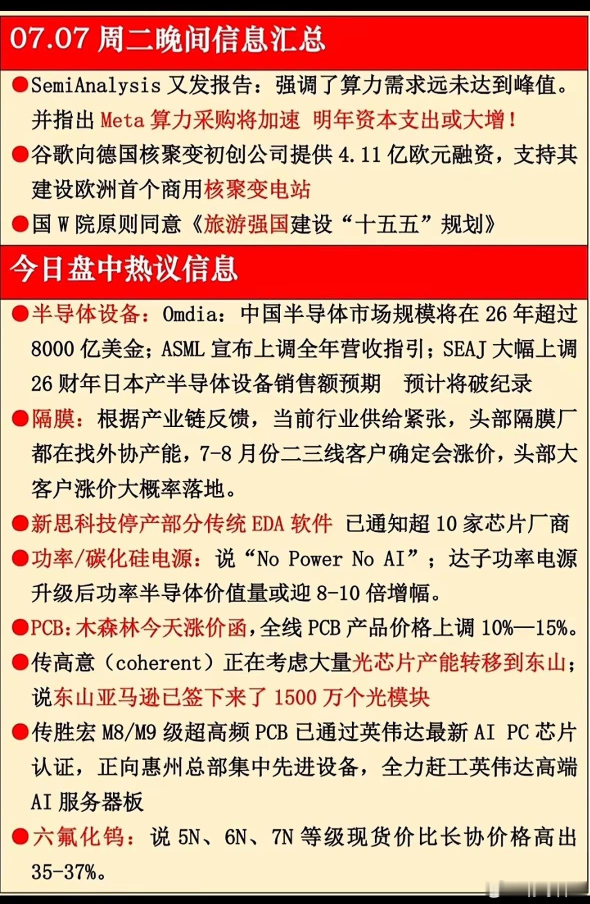 7月7日周二晚间情报局！算力、涨价、核聚变全都有，这波信息量太大，快收下这份财富