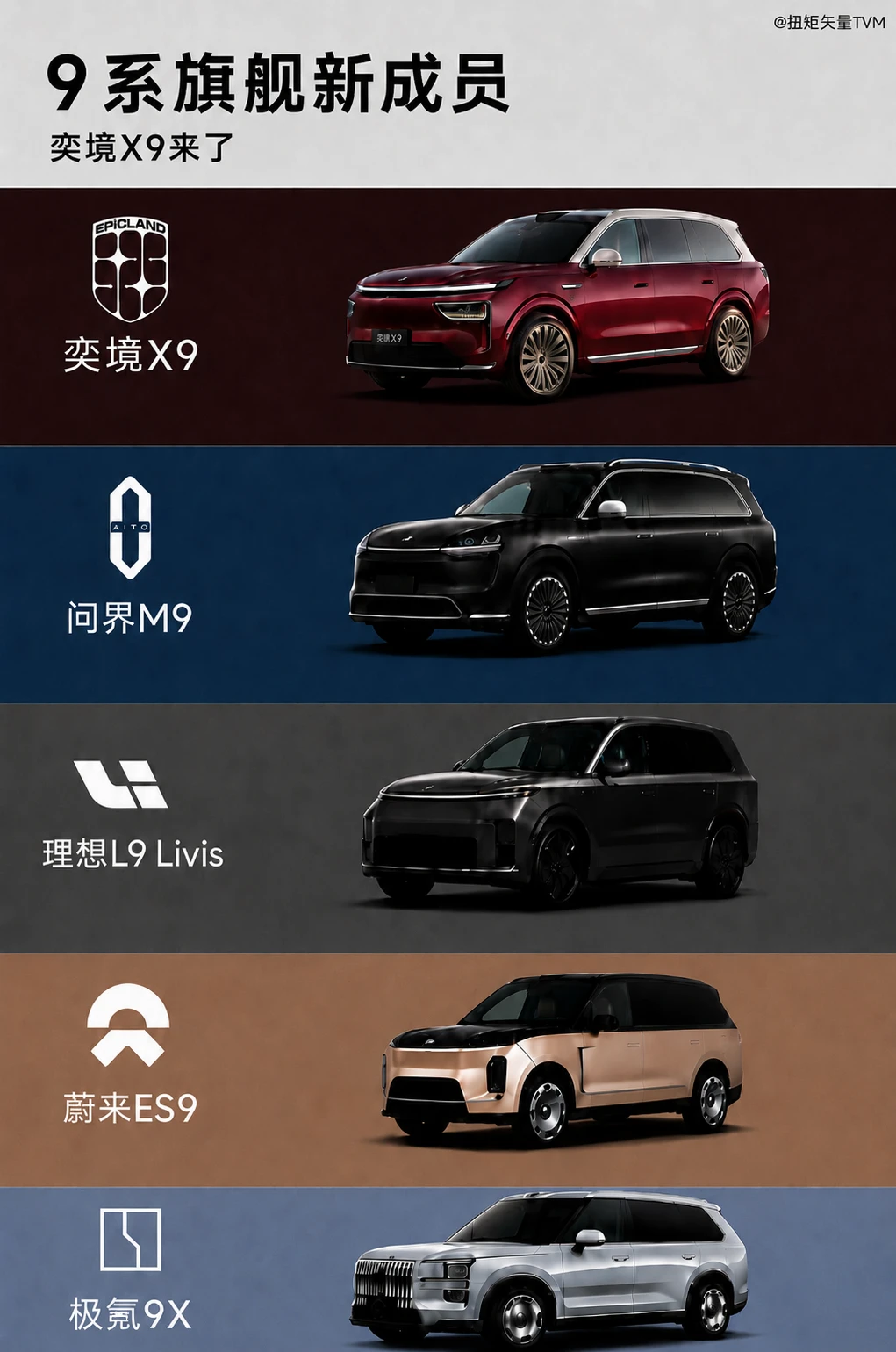 9系旗舰锋芒之争，奕境X9凭什么入局？