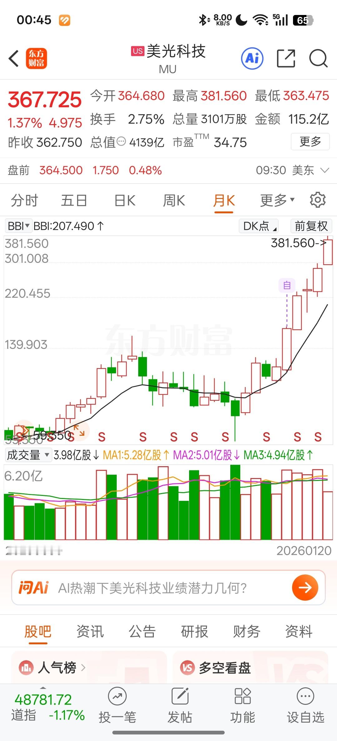 美光加入自选股五个月了，其实美股比A股容易，估值低成长性好，核心供应商，在癌股这