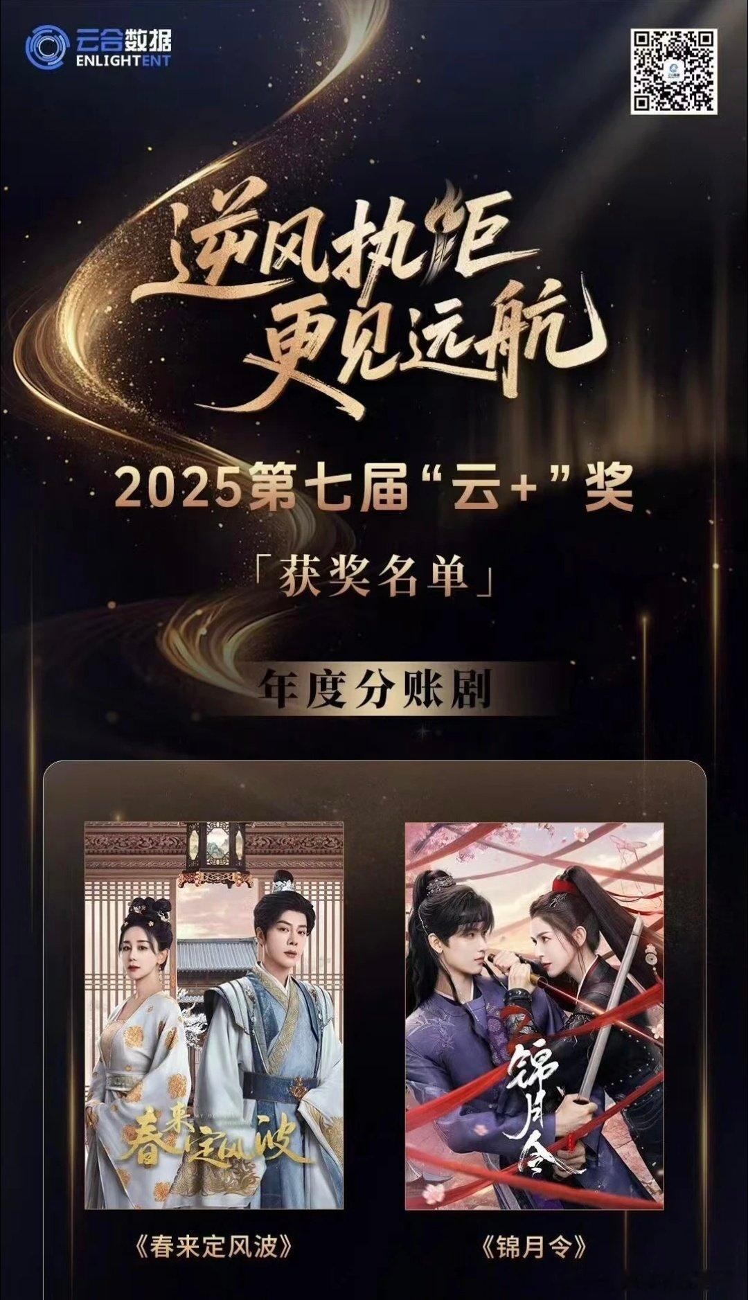 黄俊捷锦月令荣获年度分账剧，薛和煦做得好，接下来还有好多活动