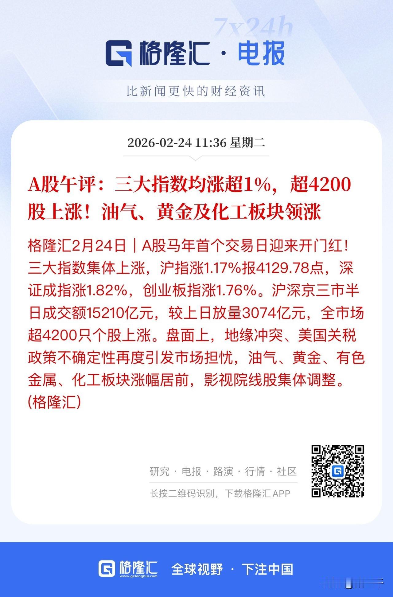 午评，开门红呀红四方！
普涨的格局，
实在没有什么可点评的，
天孚通信保留账户的