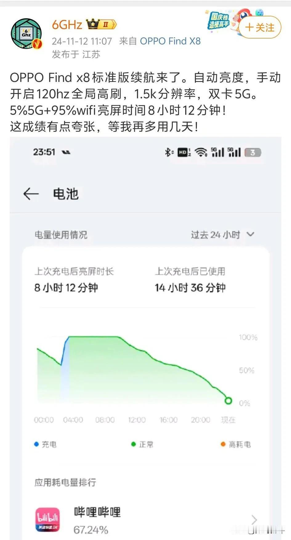 博主实测findX8标准版续航时间[思考]居然有8个多小时啊

95%的情况下是