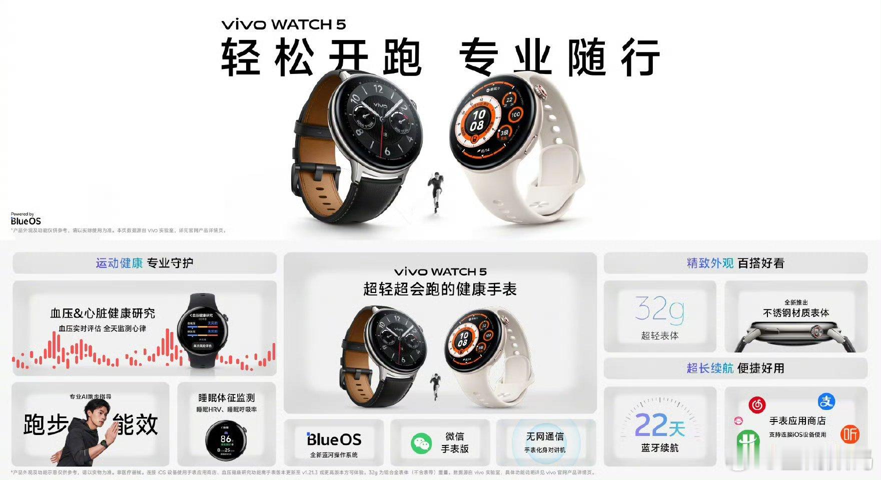 【vivo WATCH 5】轻松开跑，专业随行：轻松开跑 | AI运动教练制定计