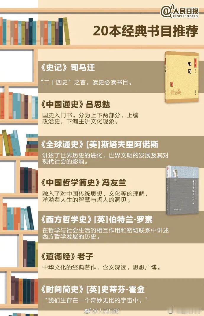 人民日报推荐！20本经典书目+50本各学科领域入门书】时光宝贵，读书应多读经典之