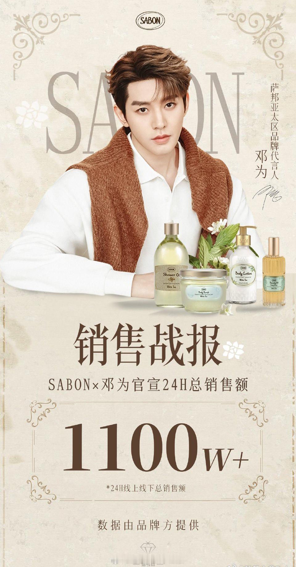 邓为新代言SABON官方战报出了，官宣24小时销售1100w+🐮 