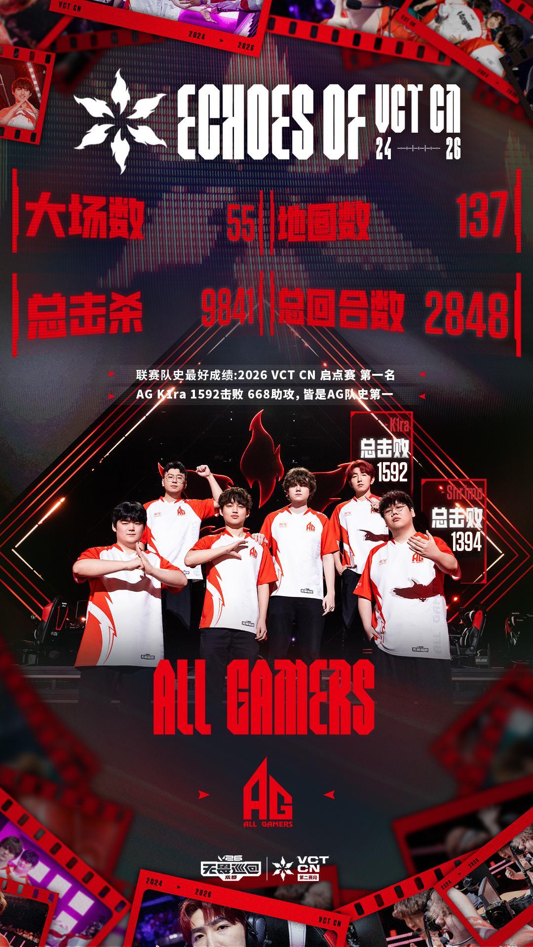 AG告别成都站2026VCTCN第二赛段无畏契约电竞从 2024 VCT CN 