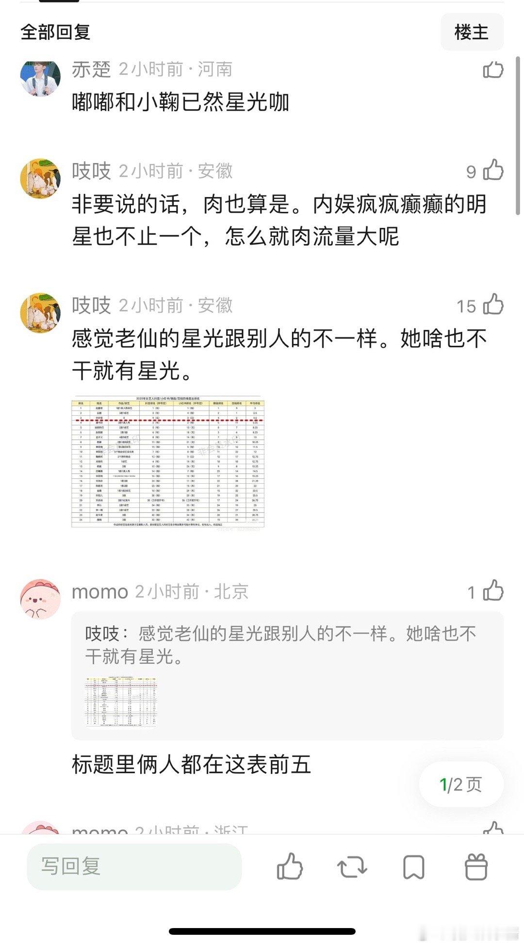 内娱星光女星现在是不是只有刘亦菲、杨幂、迪丽热巴了，谁有潜力成为下一个星光女 