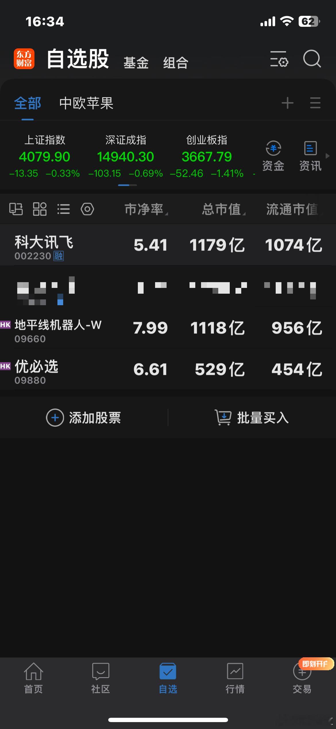 截止今天：讯飞的市值为1179亿…🌹地平线的市值为1118亿港元…🌹优必选的