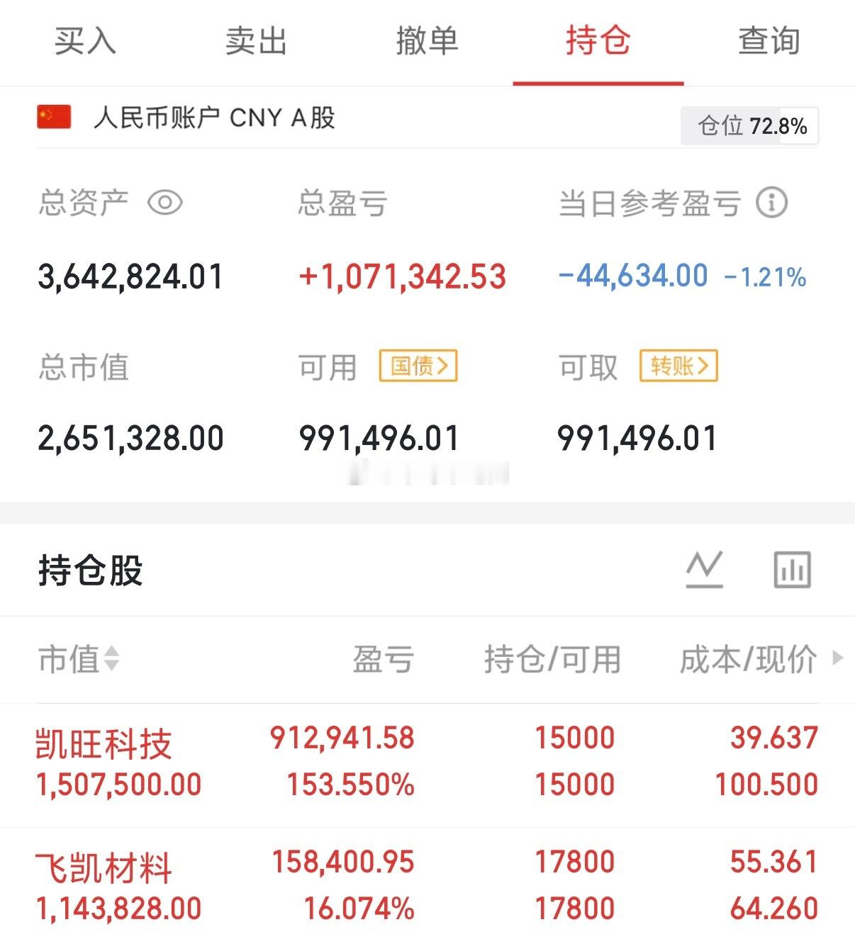 实盘挑战｜6月29日（第123天）初始本金：100W年度目标：500W，一年翻五