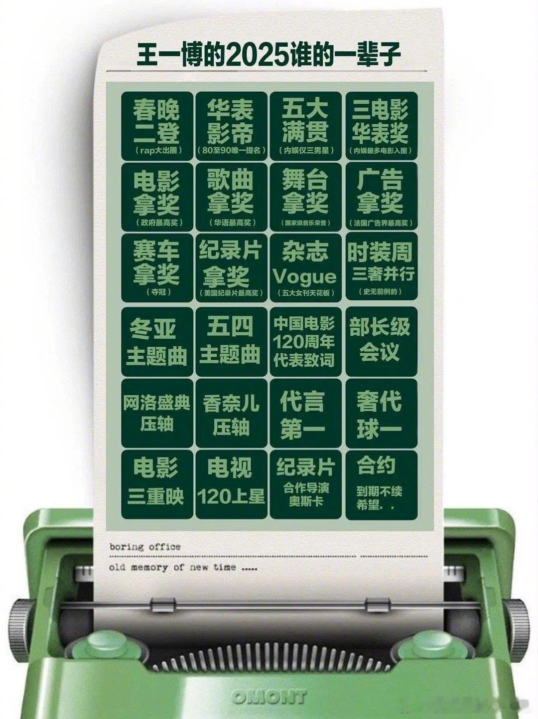 摩托姐姐给王一博做的成绩汇总图，看着牛逼哄哄，结果一看最后一项，好卑微[允悲] 