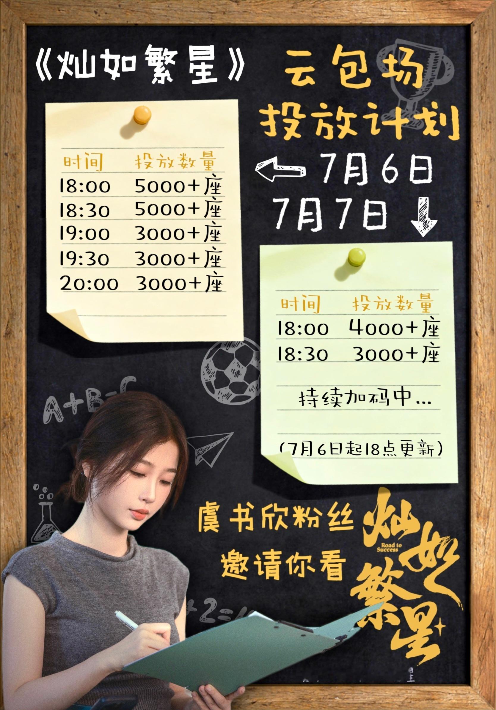 虞书欣 📖虞书欣林晚星 🔥虞书欣的小石榴们云包场热血沸腾ing【7.6-7.