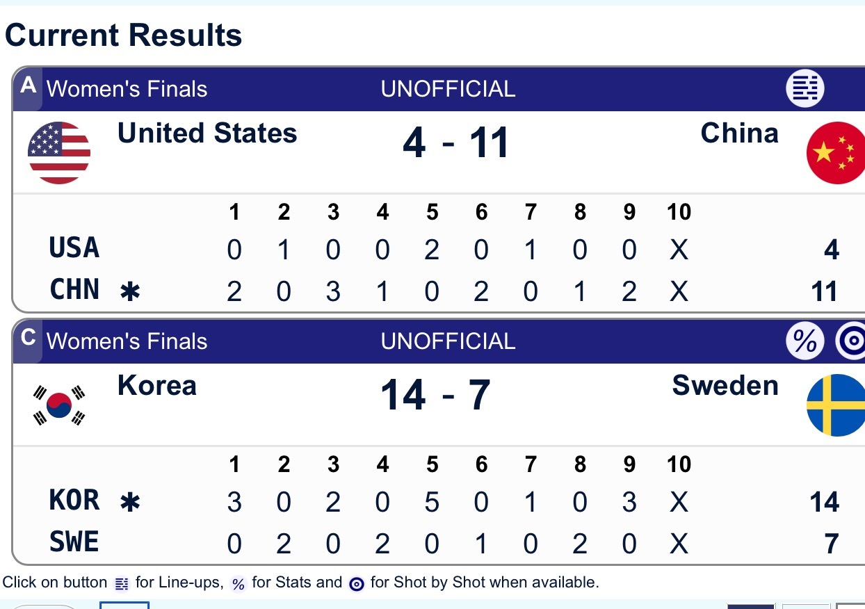 【冰壶世青赛】铜牌赛中国甜蜜复仇美国