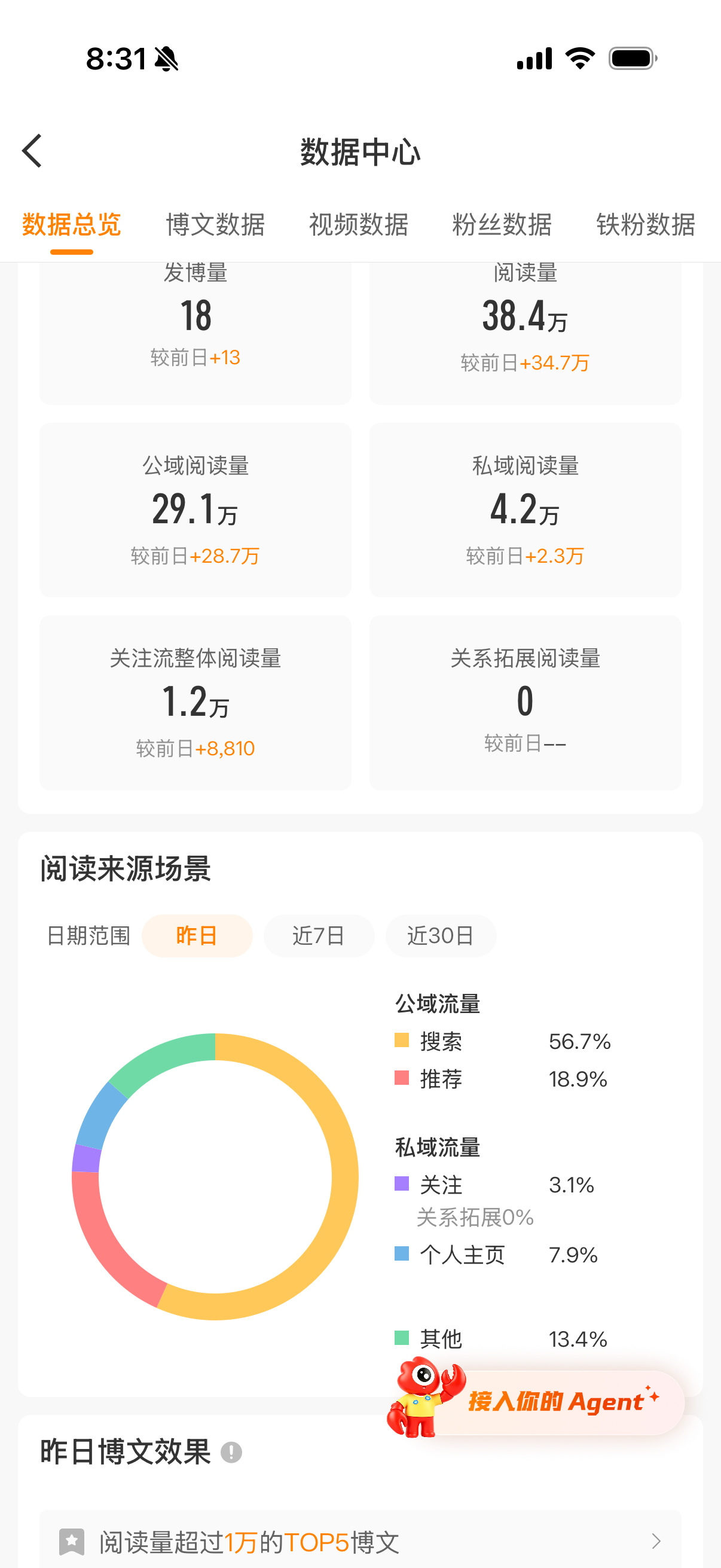 嘎嘎得了晒 
