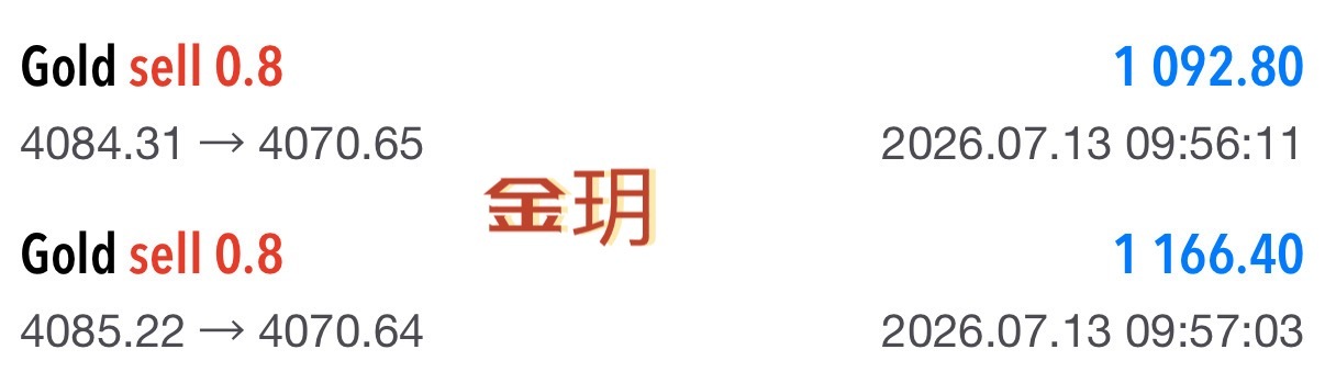 早间空弹两连胜  昨晚就提示今日顺势空落代两仟🔪黄金金价伦敦金现货黄金