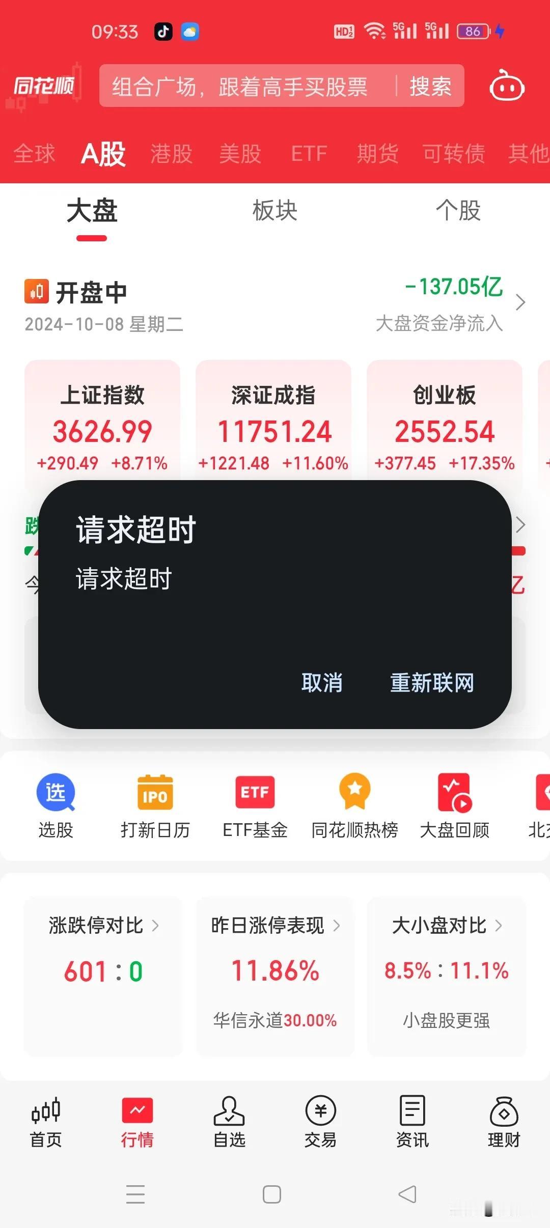 服务器都给干爆了？st也一片红，今天新开户的居然都买不了，就算是买的了的，1分钟