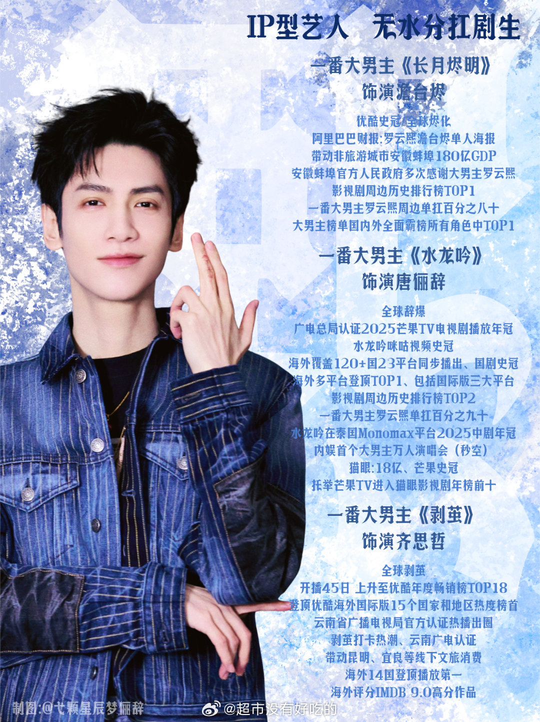 说的真好，未来IP型+付费型”双标签才是市场有力竞争力演员唯有兼具专业实力与市场