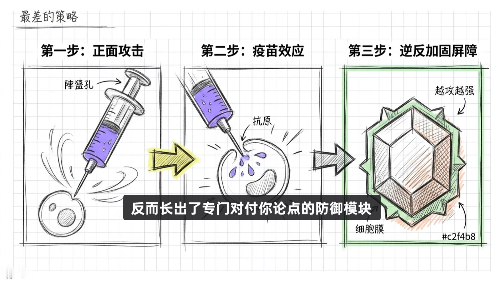 分享图片 