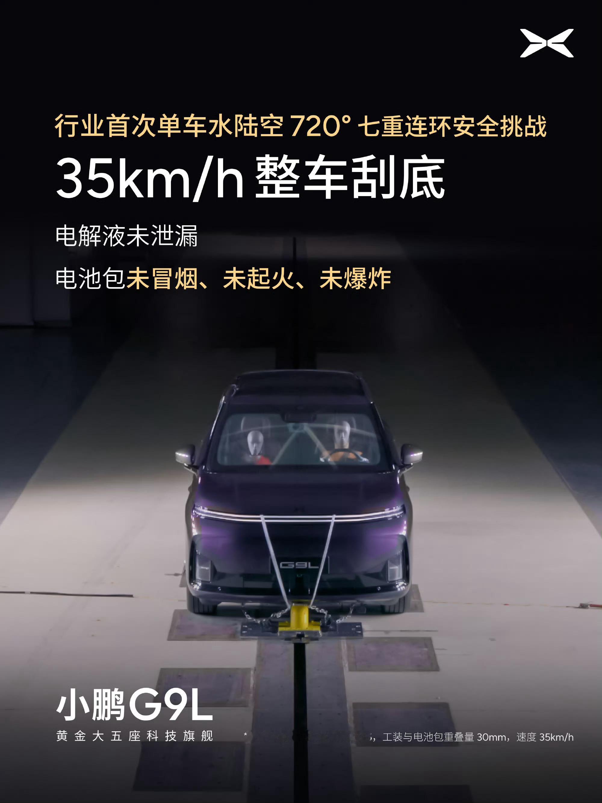 小鹏这次做的连环安全测试看着吓人，一套项目挨个往下测：泡5分钟深水、35km/h
