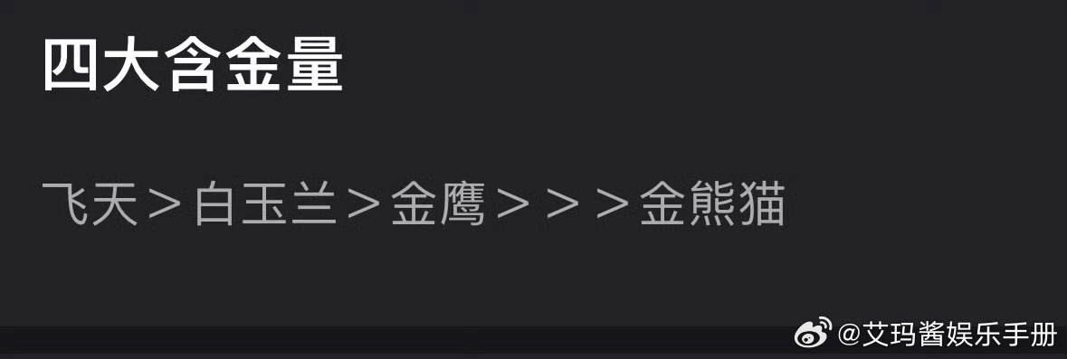 网友评飞天 白玉兰 金鹰 金熊猫四大奖项含金量，你认同吗？ ​​​